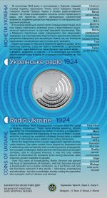 Колекційна монета "100 років із часу заснування Українського Радіо" в сувенірній упаковці - Зображення 2