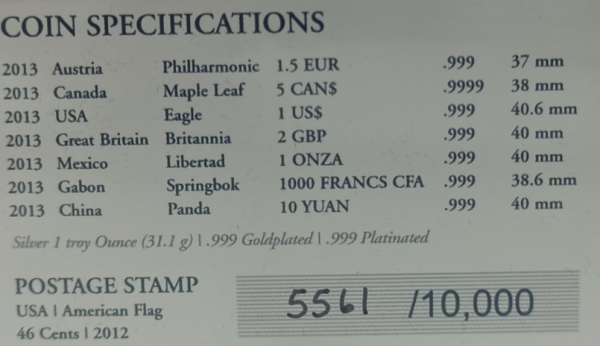 Колекційний срібний набір "Wall Street Collection" 217,7 г - Зображення 3